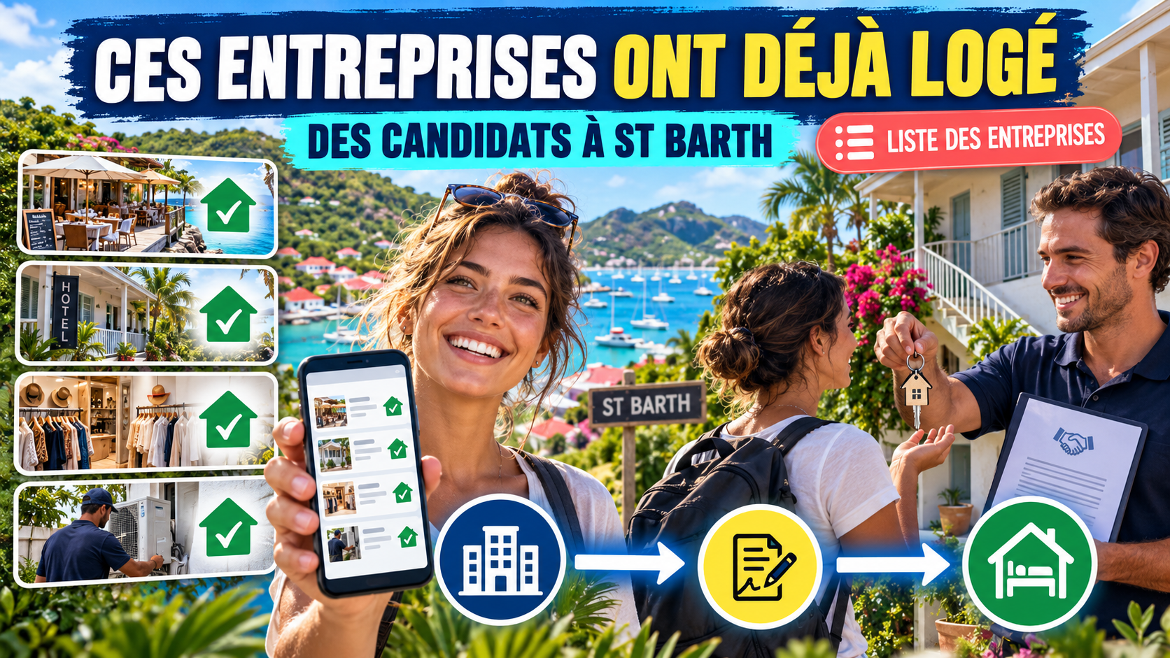 Les entreprises qui ont déjà logé des candidats à Saint-Barth